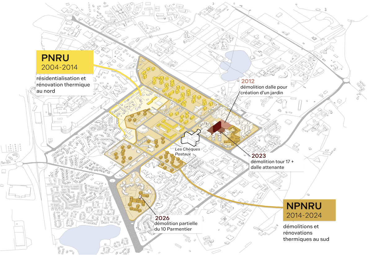 carte d'analyse